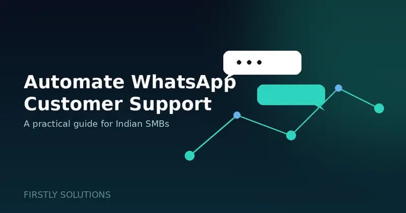 Illustration of an automated WhatsApp customer support workflow for Indian SMBs