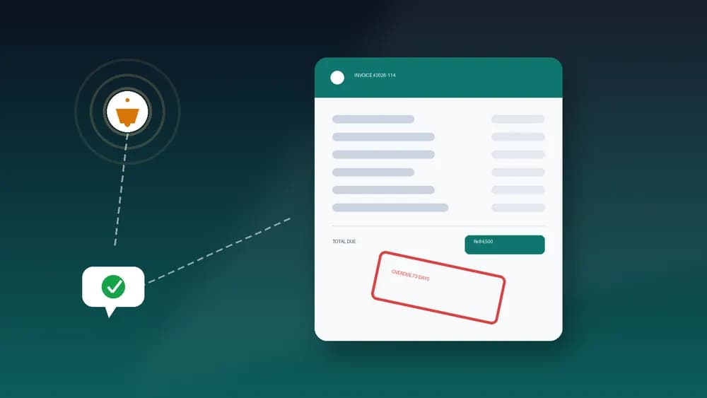 Invoice dashboard showing an overdue payment stamp, automated reminder alert, and confirmation checkmark connected by a workflow line